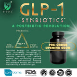 GLP-1 Synbiotics