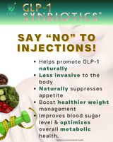 GLP-1 Synbiotics