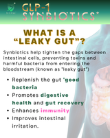 GLP-1 Synbiotics