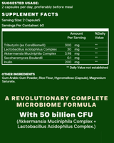 GLP-1 Synbiotics